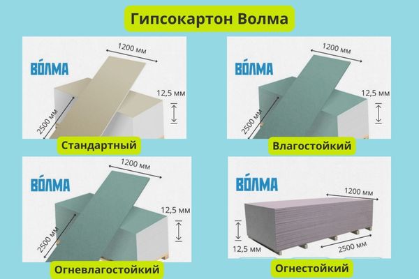 Виды гипсокартона волма фото